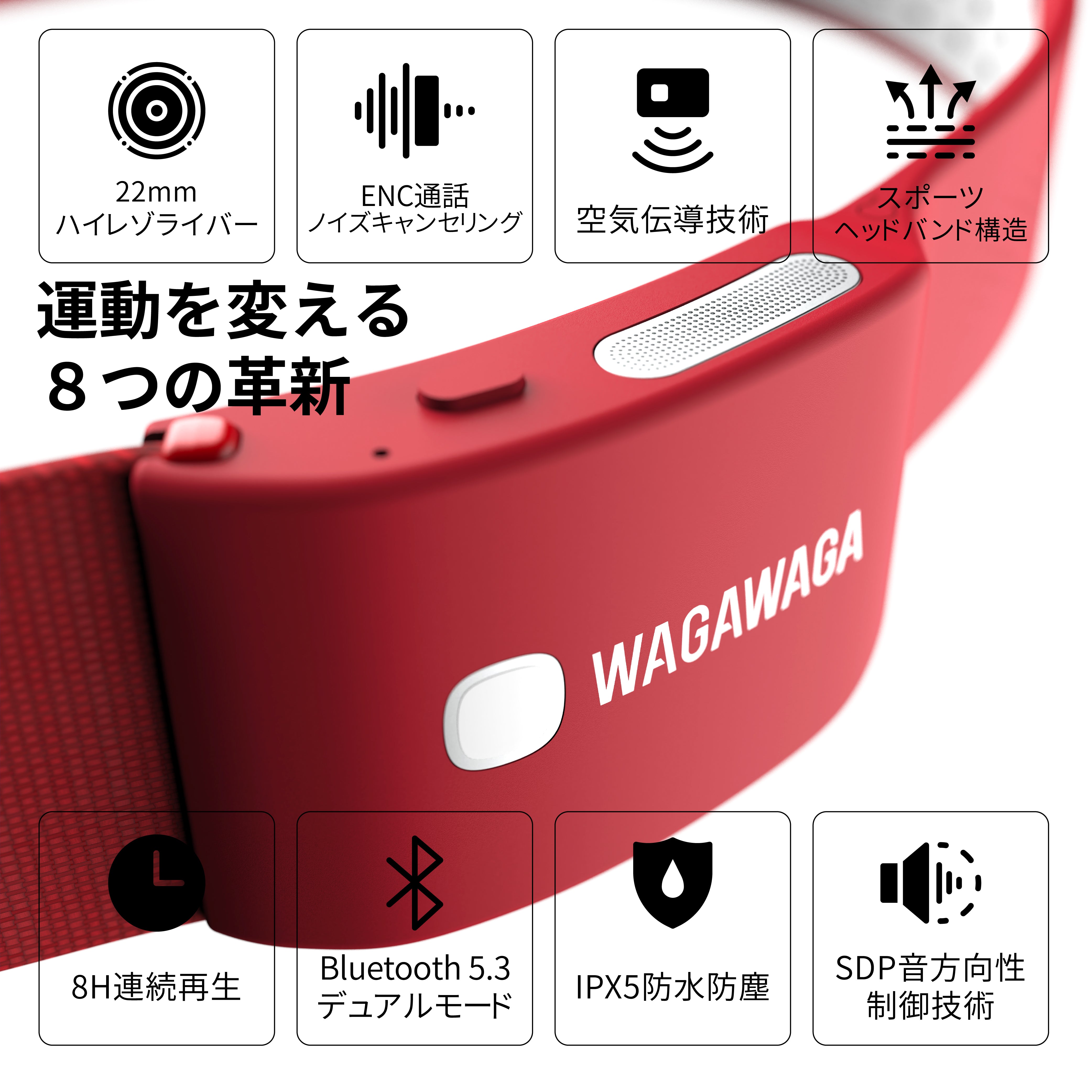 スポーツ専用 空気伝導 Bluetooth 5.3 イヤホン。 着脱式で丸洗い可能。連続再生8時間WAGAWAGA Champion