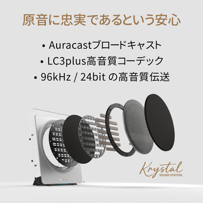 薄く、美しく。まるで“目の前”で聴こえる音 新世代Nakamichi 平面磁界型スピーカーシステム 【Krystal Sound STATION】