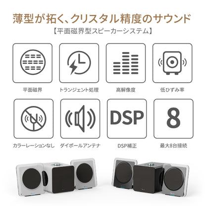 薄く、美しく。まるで“目の前”で聴こえる音 新世代Nakamichi 平面磁界型スピーカーシステム 【Krystal Sound STATION】