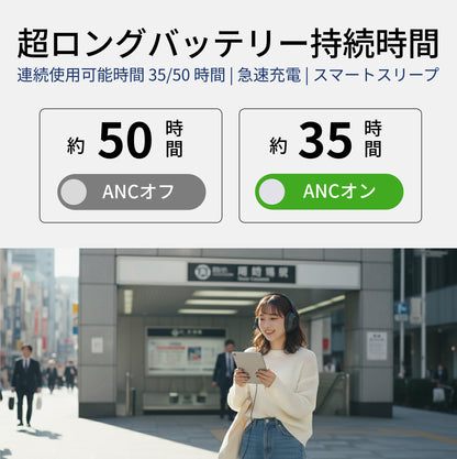 Nakamichi ナカミチサウンドワイヤレス ヘッドホン 有線無線両用Bluetooth 5.3ブルートゥースヘッドホンElite Five ANC